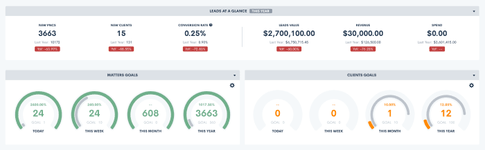 feature-apr2021-analytics